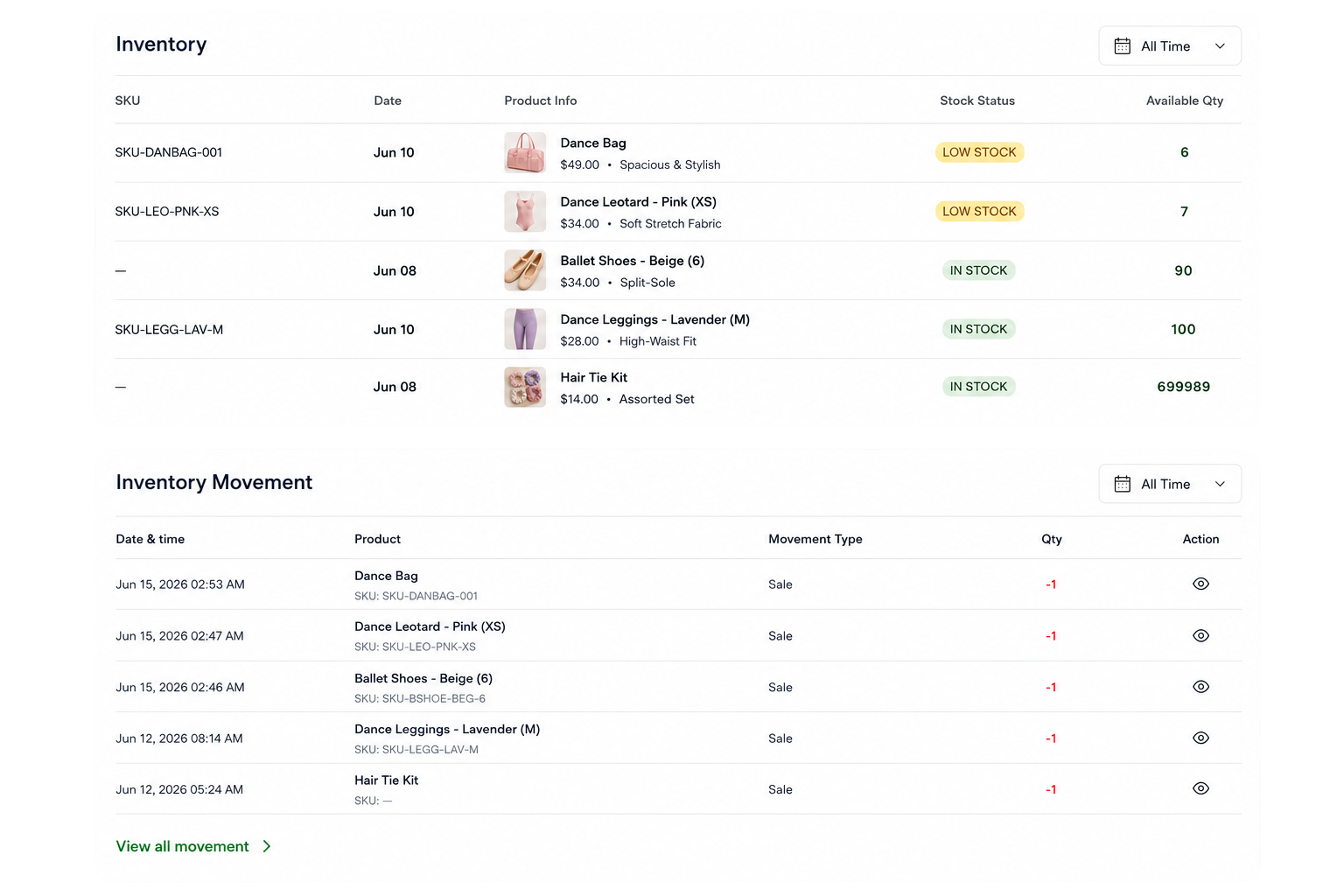 Inventory