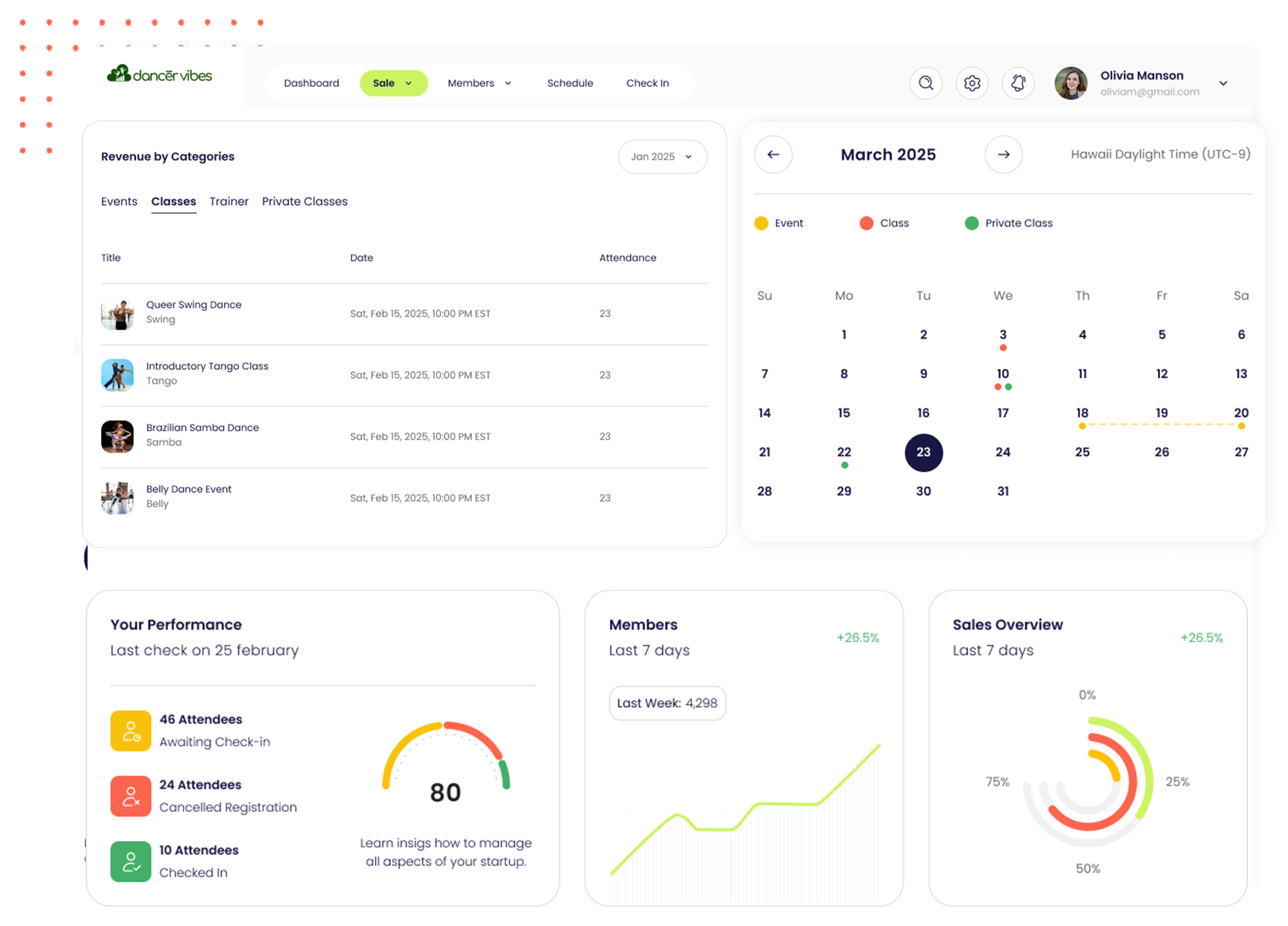 Dashboard Interface