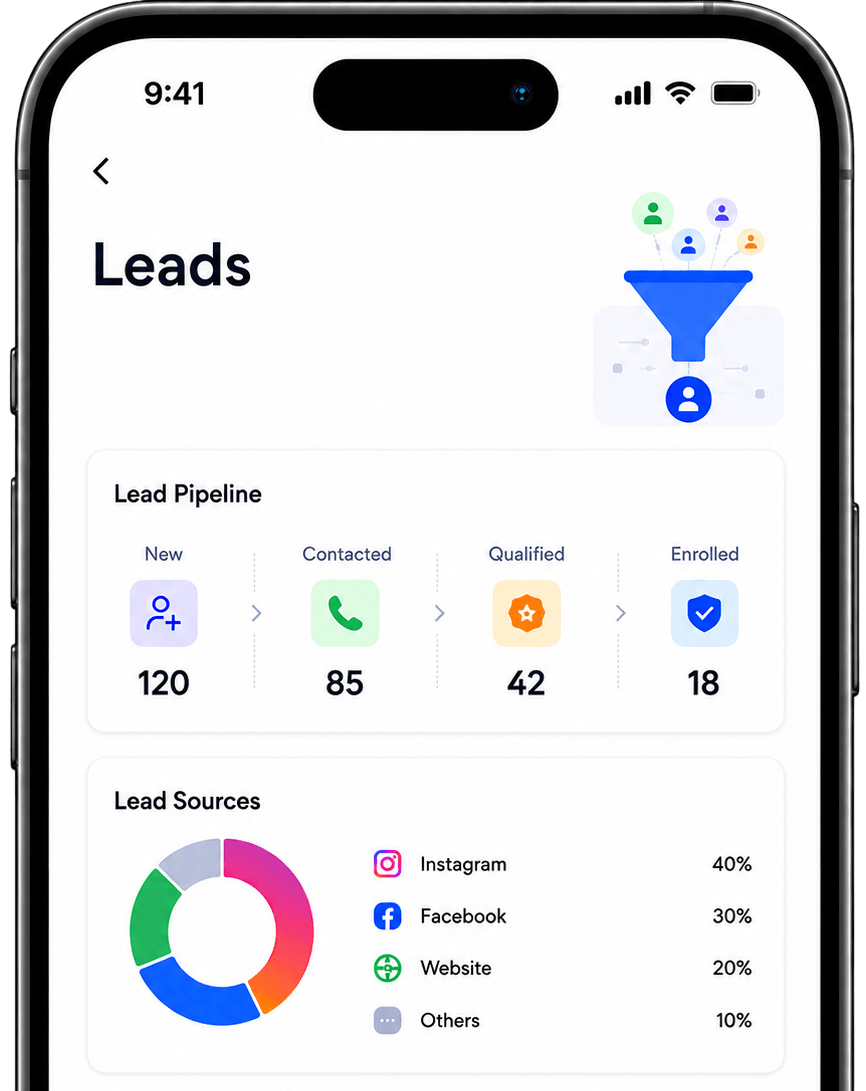 Leads Management
